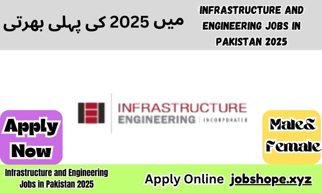 Infrastructure and Engineering Jobs in Pakistan 2025